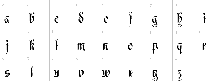 Lowercase characters