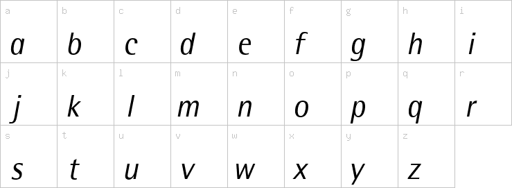 Lowercase characters