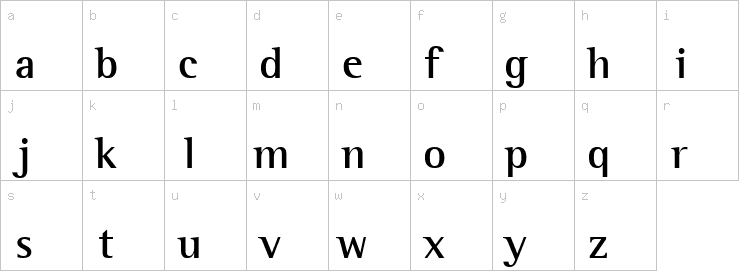 Lowercase characters