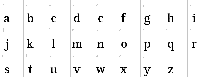 Lowercase characters