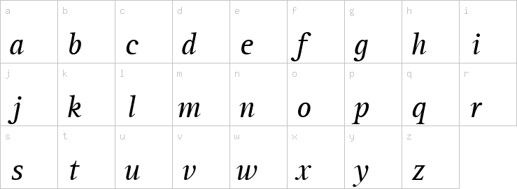 Lowercase characters