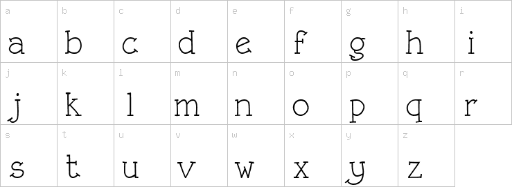 Lowercase characters