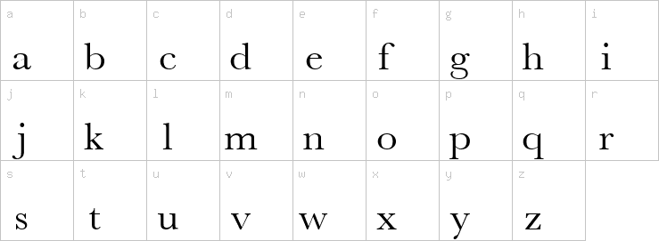 Lowercase characters