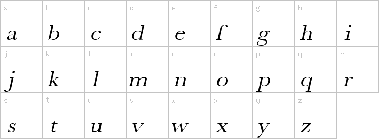 Lowercase characters