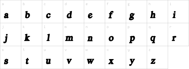 Lowercase characters