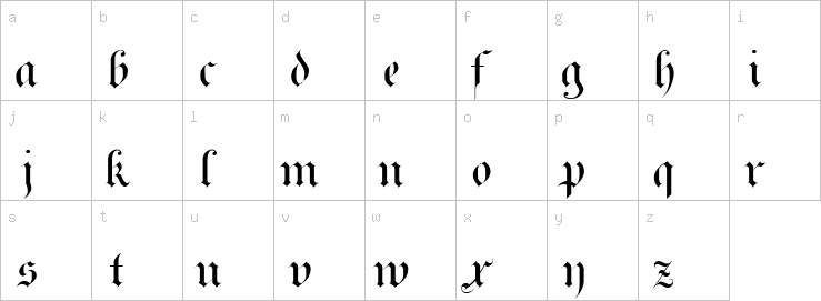 Lowercase characters