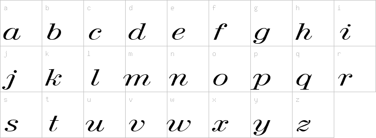 Lowercase characters