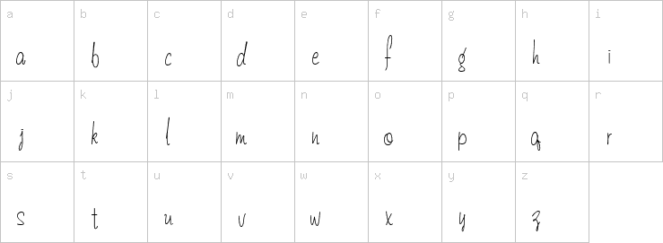 Lowercase characters