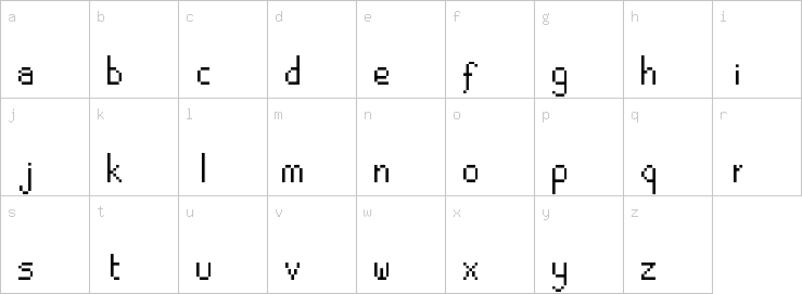 Lowercase characters