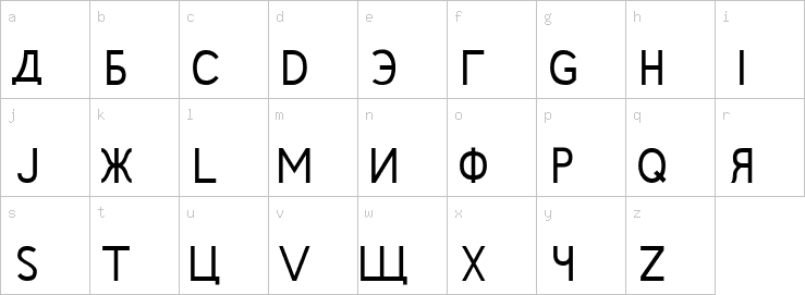 Lowercase characters