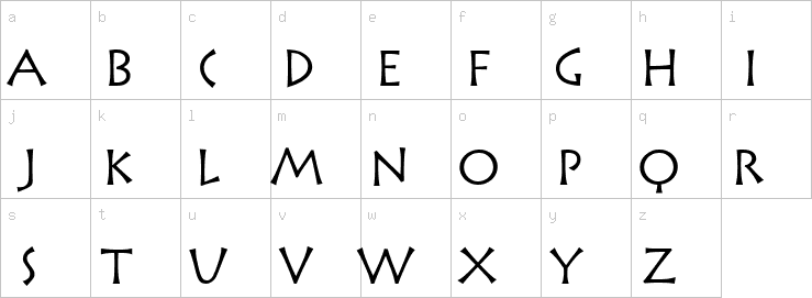 Lowercase characters