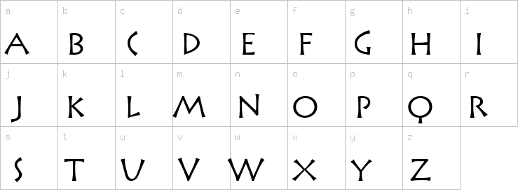 Lowercase characters