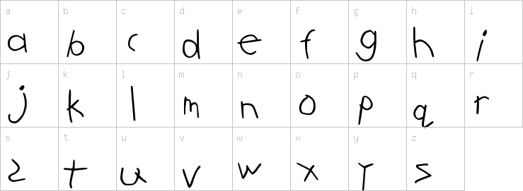 Lowercase characters