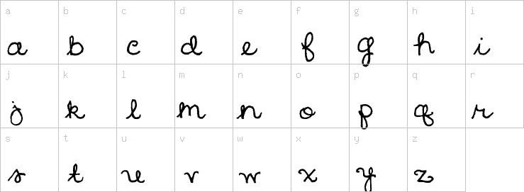 Lowercase characters