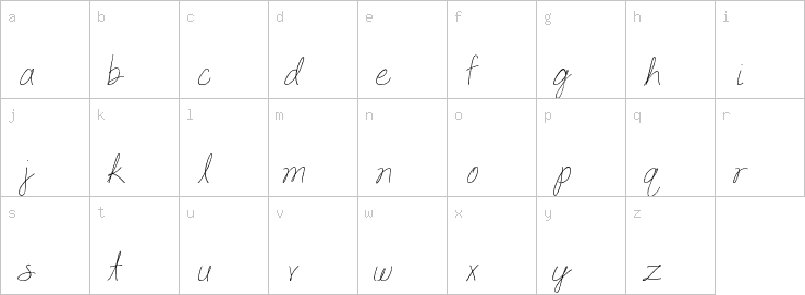 Lowercase characters