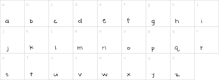 Lowercase characters