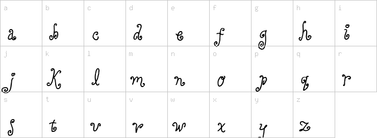 Lowercase characters