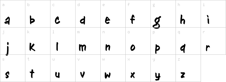 Lowercase characters