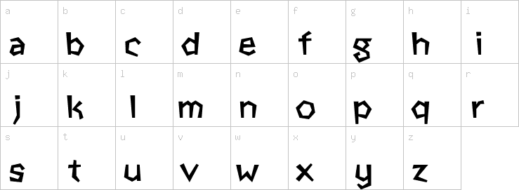 Lowercase characters