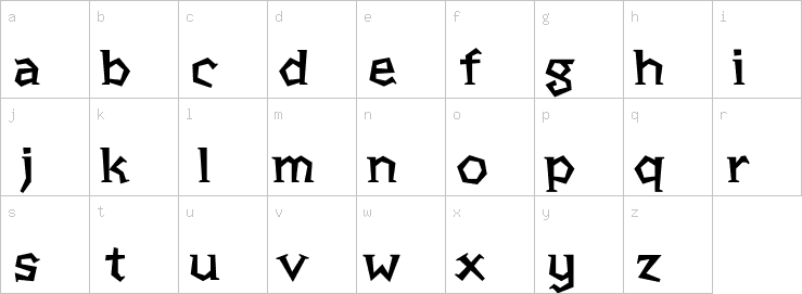 Lowercase characters