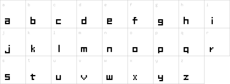 Lowercase characters