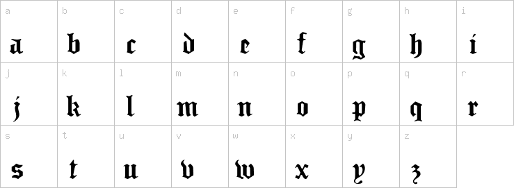 Lowercase characters