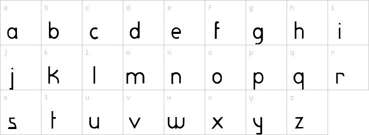 Lowercase characters