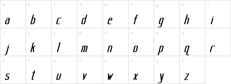 Lowercase characters