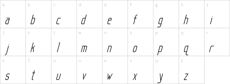 Lowercase characters