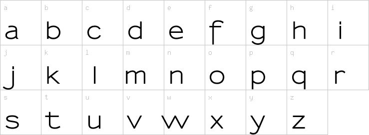 Lowercase characters