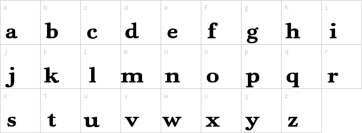 Lowercase characters