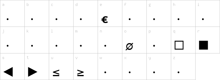 Lowercase characters