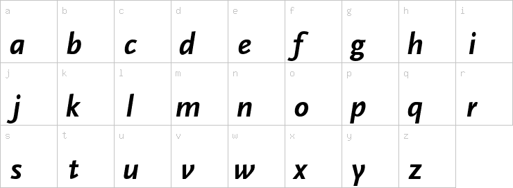 Lowercase characters