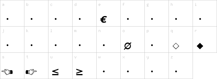 Lowercase characters