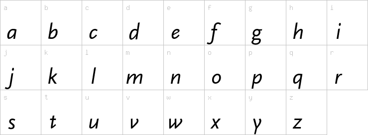 Lowercase characters