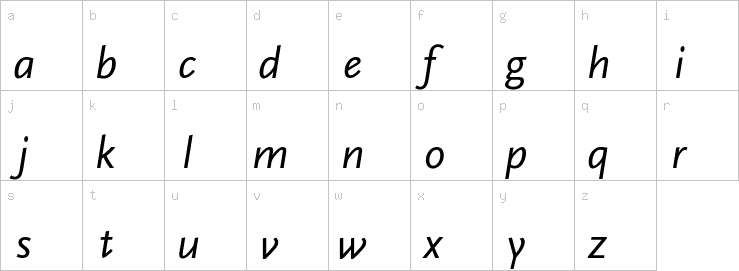 Lowercase characters