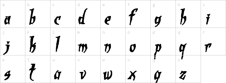 Lowercase characters