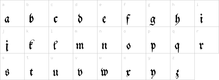 Lowercase characters