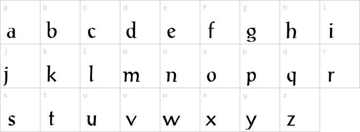 Lowercase characters