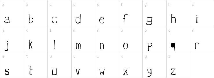 Lowercase characters