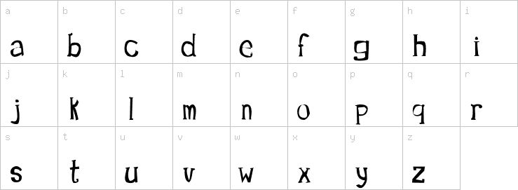 Lowercase characters