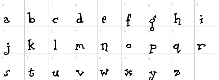 Lowercase characters