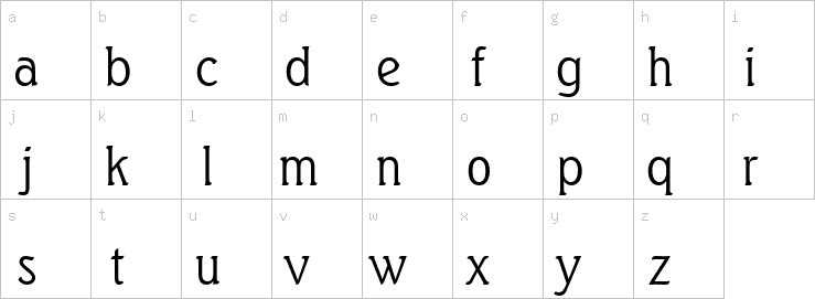 Lowercase characters