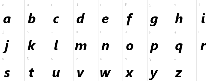 Lowercase characters