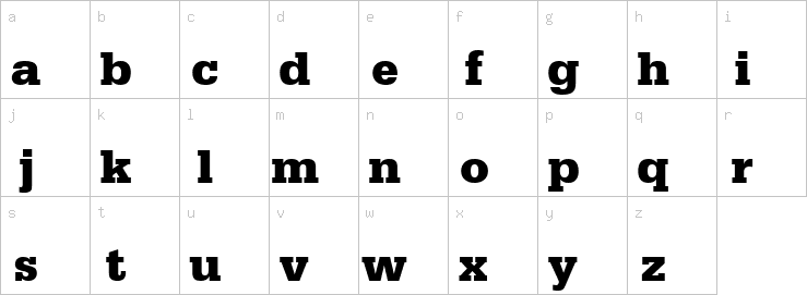 Lowercase characters