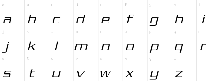 Lowercase characters