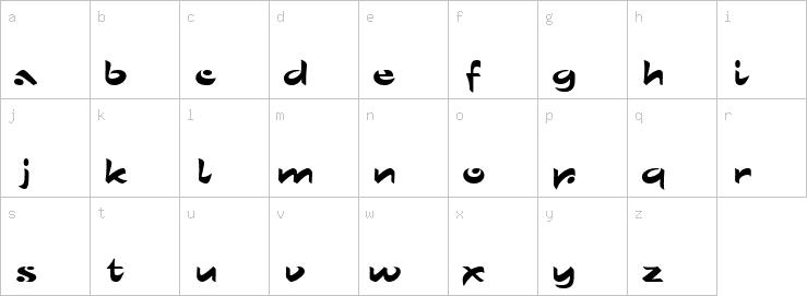 Lowercase characters