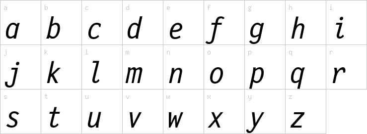 Lowercase characters