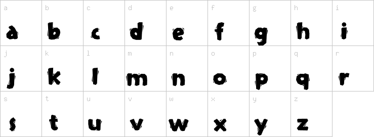 Lowercase characters