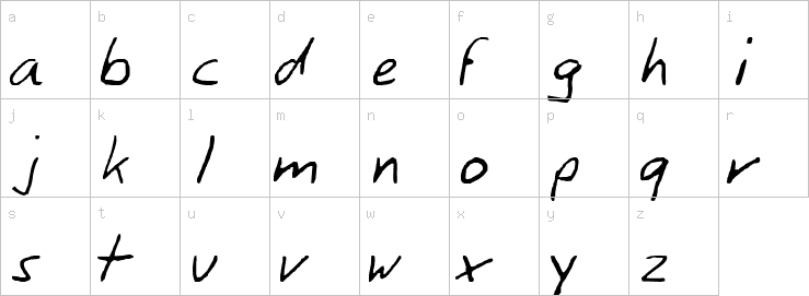 Lowercase characters